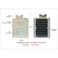 30W 40W 50W Best Price Solar LED Street Light